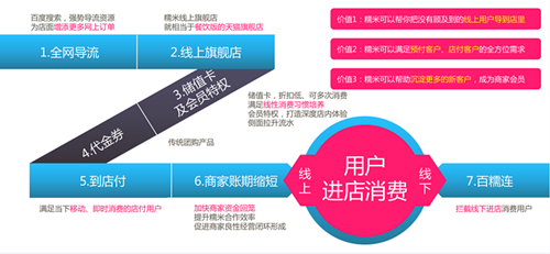 101735105.png 糯米圖_副本.png