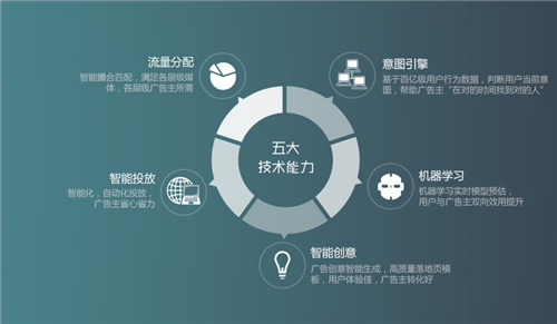 175205105.png 信息流1_副本.png